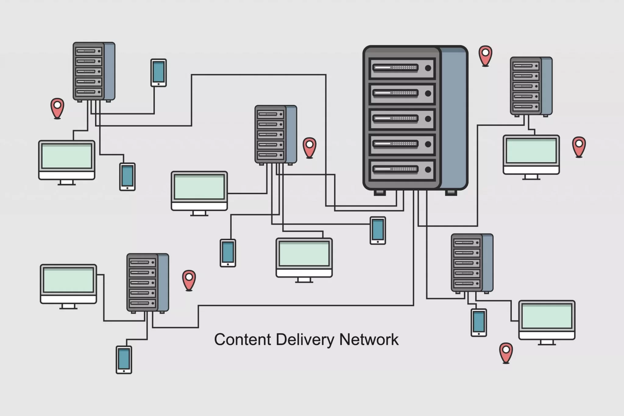 Aprenda a configurar a Cloudflare em seu site