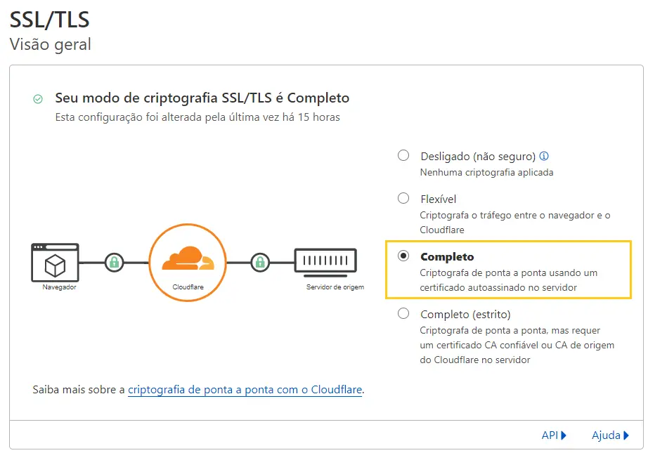 Aprenda a configurar a Cloudflare em seu site11