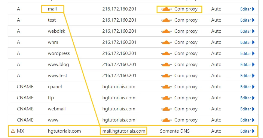 Aprenda a configurar a Cloudflare em seu site8