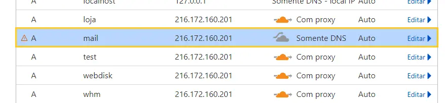 Aprenda a configurar a Cloudflare em seu site9
