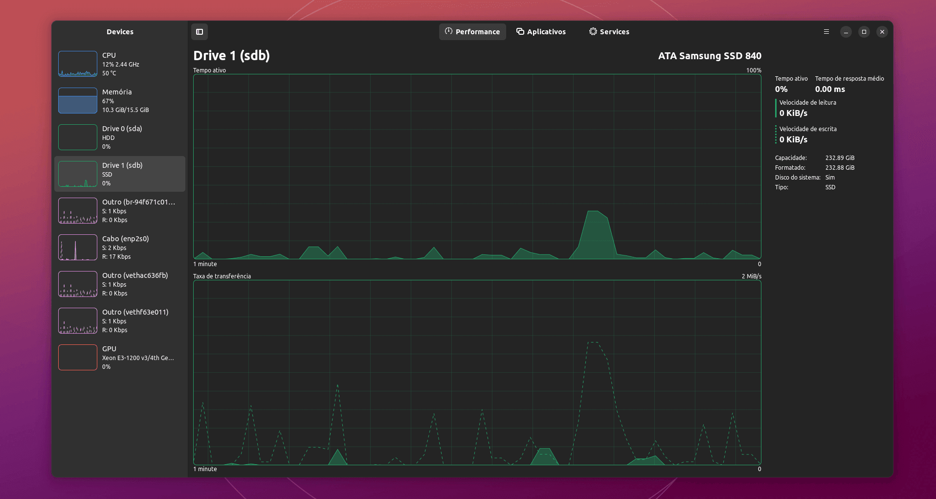 Mission Center - Monitoramento do Linux-2