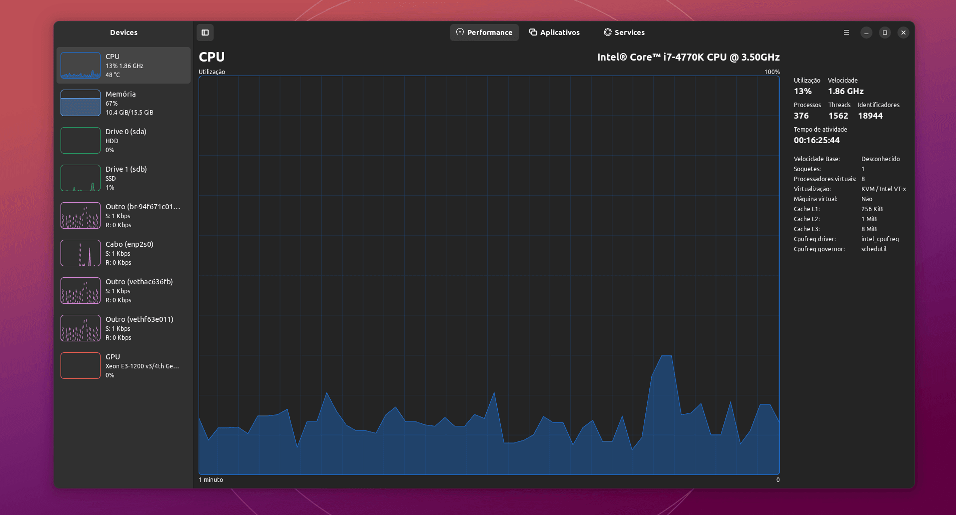 Mission Center - Monitoramento do Linux-3